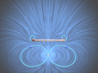 Falling Ring Magnetic Field animation