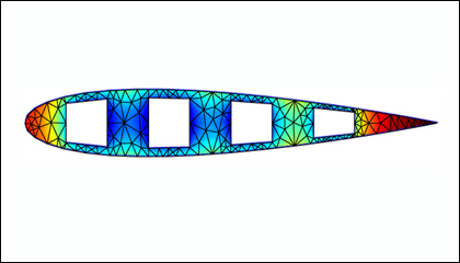 A finite element model showing the temperature distribution of a turbine blade with cooling air channels.